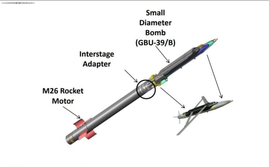 США перенесли поставку высокоточных боеприпасов большой дальности GLSDB для Украины на следующий год — Reuters