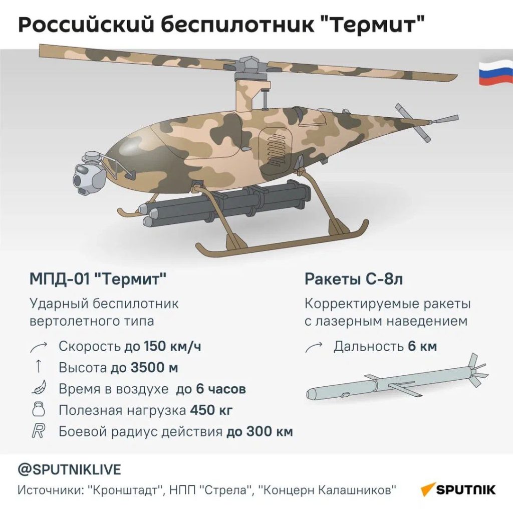 Россия начала серийное производство вертолётов-беспилотников МПД-01 "Термит" с ракетами С-8Л