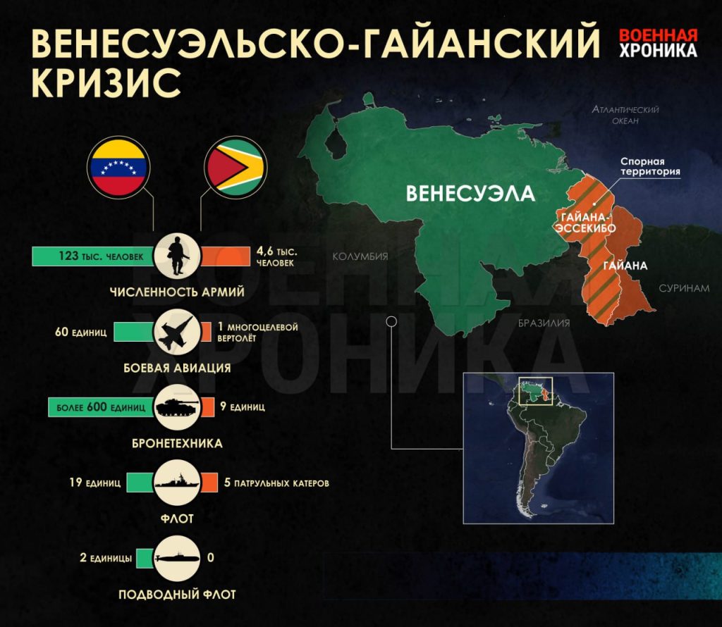 Что известно об армиях Венесуэлы и Гайаны: разбор Военной хроники