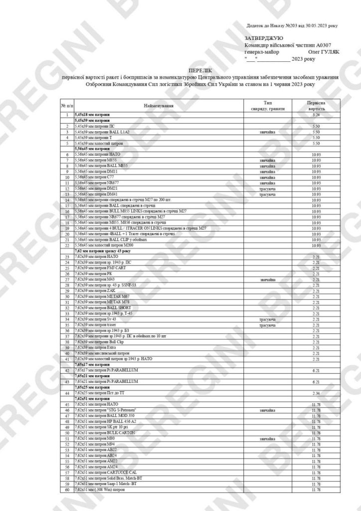 Про стоимость иностранного оружия за которое предстоит расплачиваться украинцам