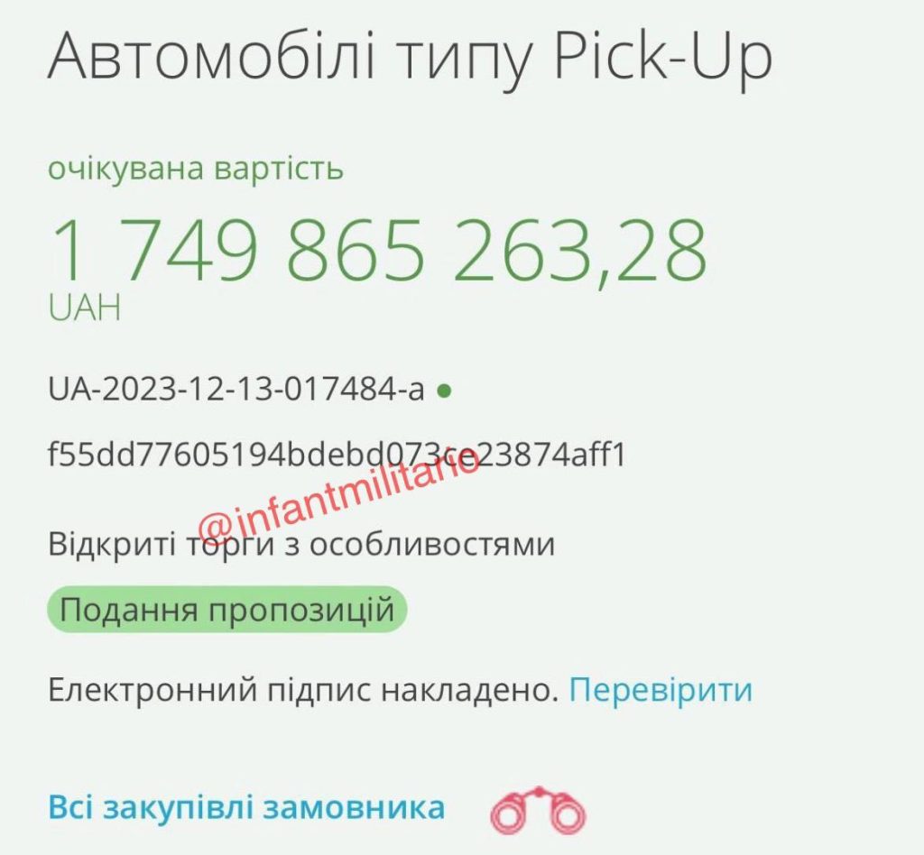 Министерство обороны Украины закупит 1016 пикапов для ВСУ