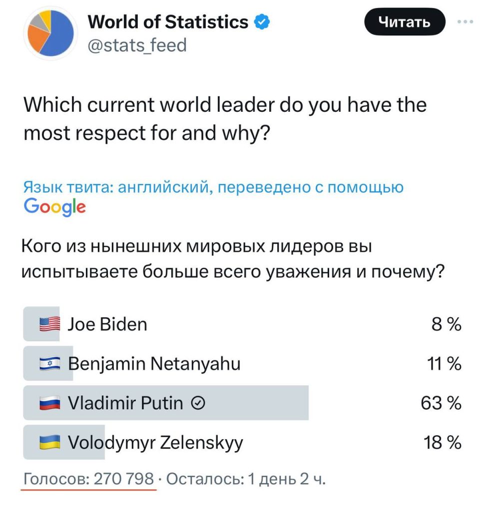 В запрещенном твиттере творится зрада зрадная