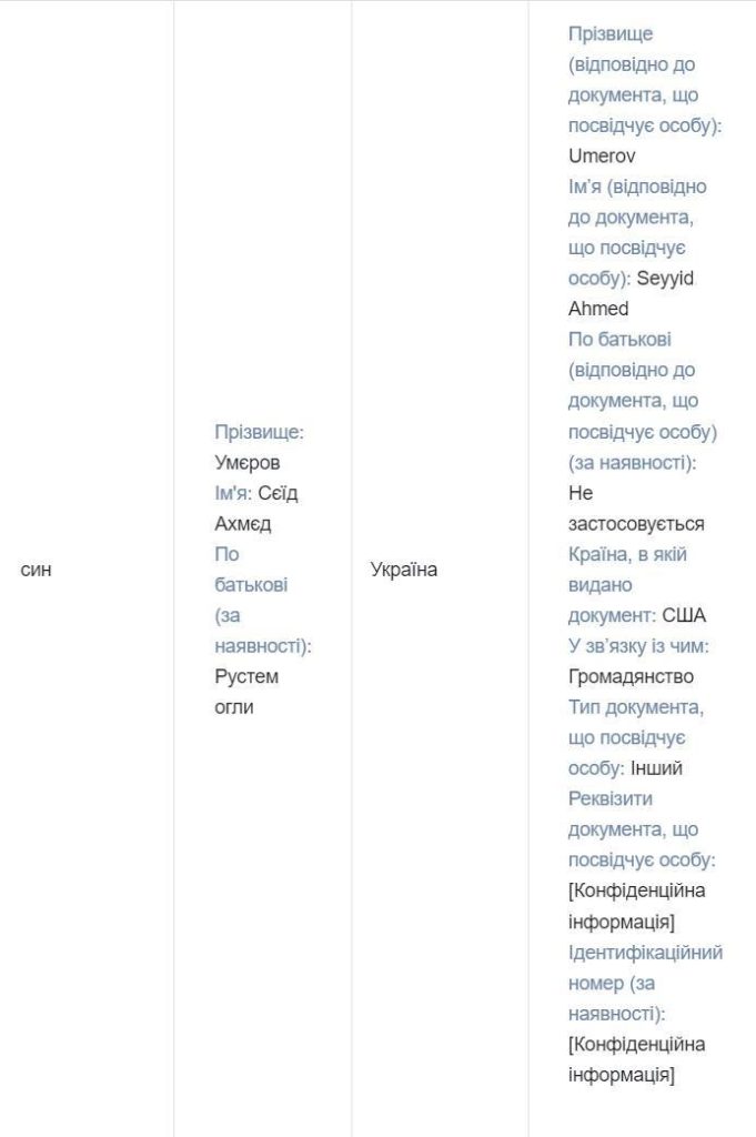 Трое детей министра обороны Украины Рустема Умерова — граждане США