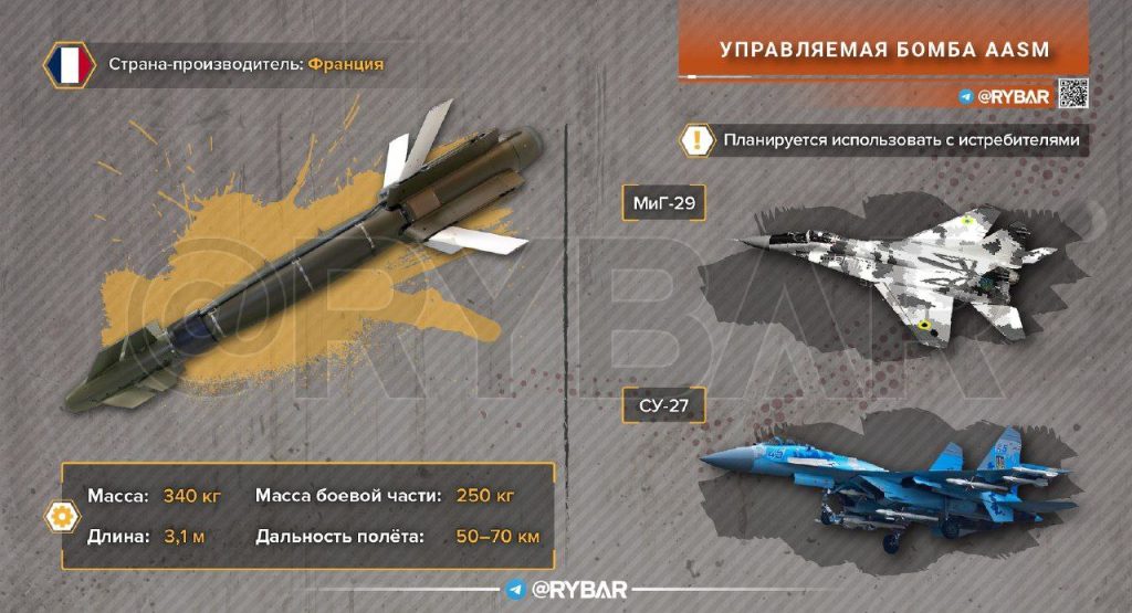 О передаче французских управляемых бомб т.н. Украине