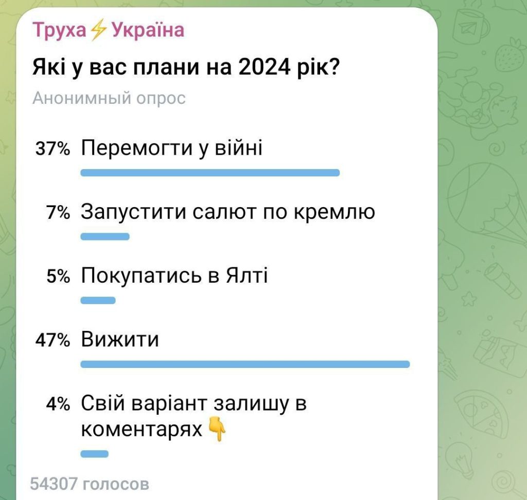 Юрий Подоляка: Главное желание украинцев на 2024 год - не ПОБЕДИТЬ, а ВЫЖИТЬ