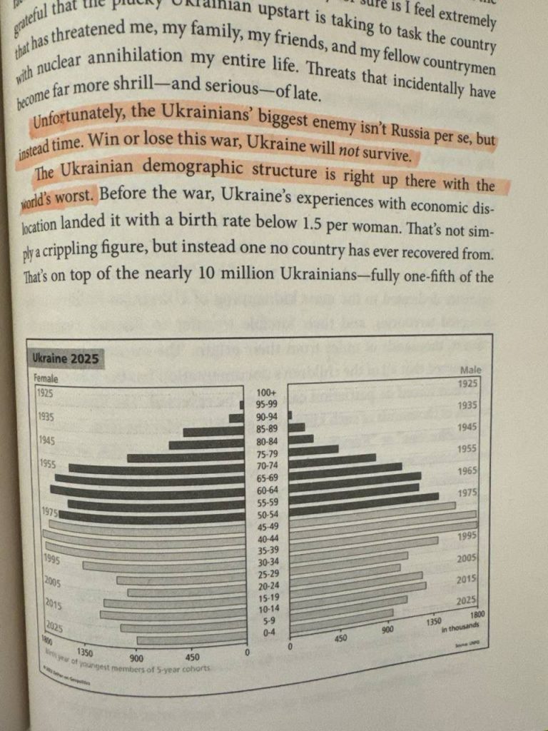 "Украинцы как нация обречены, независимо от исхода войны", - американский политолог Питер Зейхан назвал украинцев вымирающей нацией