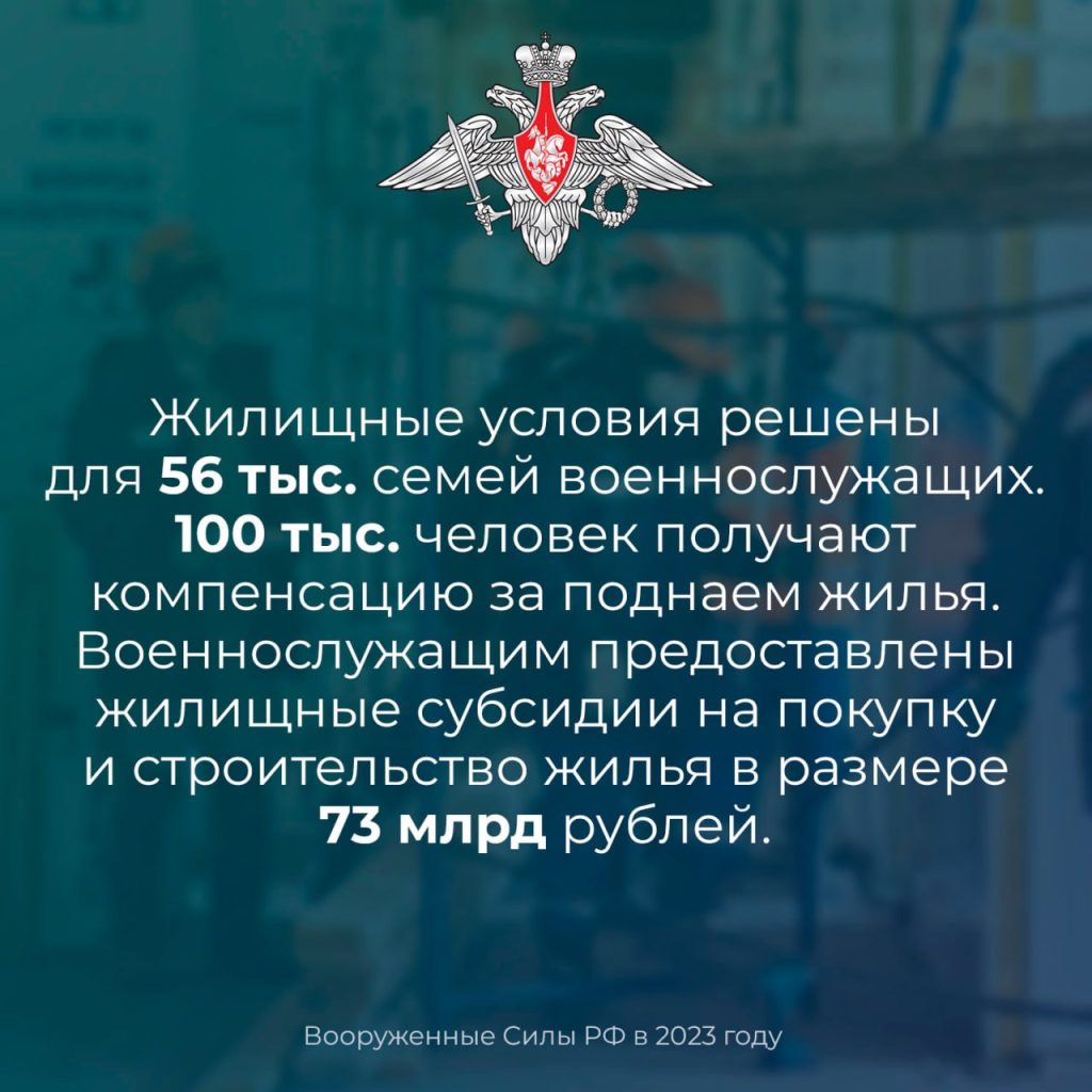 Итоги 2023: Жилищное обеспечение военнослужащих - Минобороны России