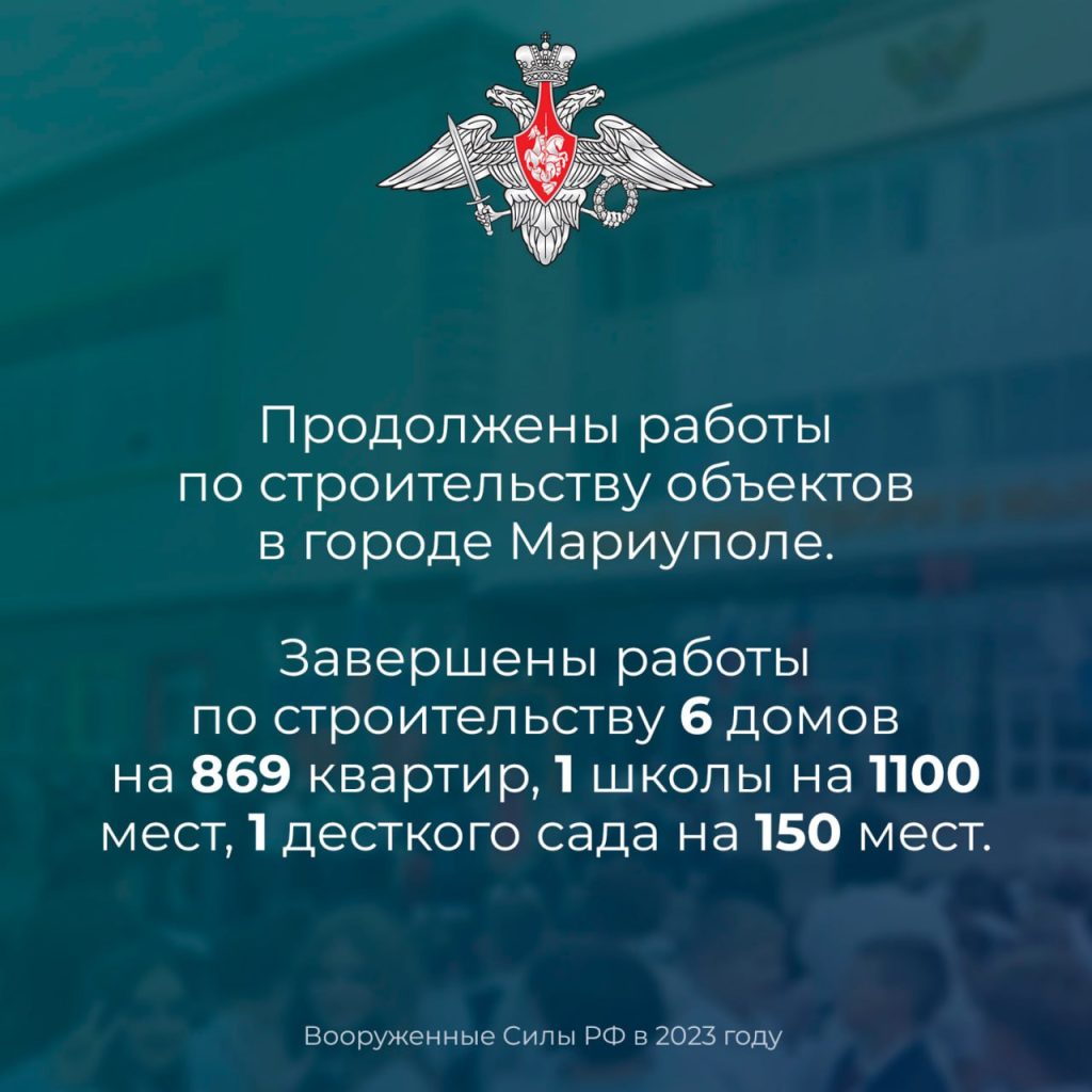 Итоги 2023: Военно-строительный комплекс - Минобороны России