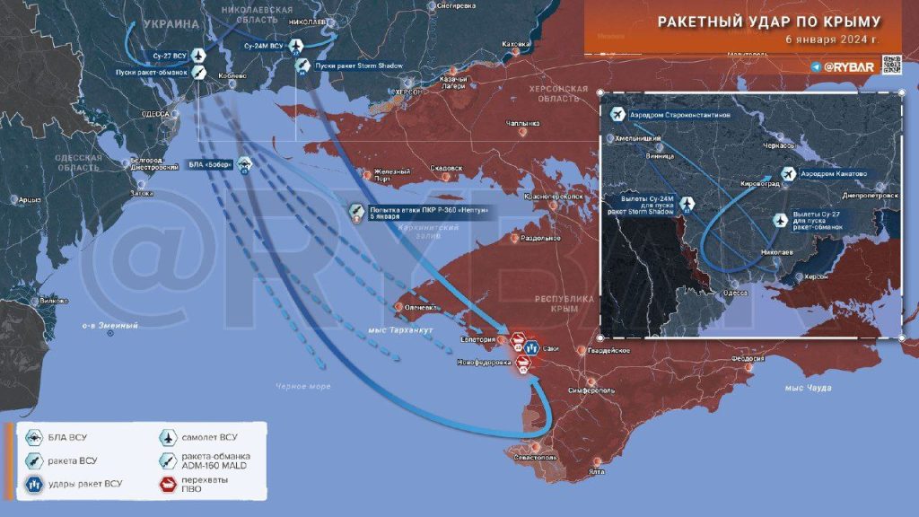Ракетный удар и тактика украинских формирований