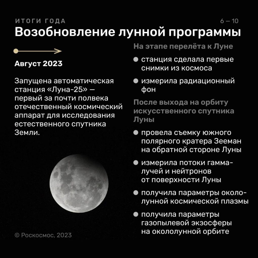 Планы Роскосмоса на будущее