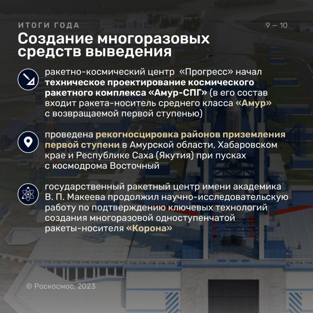 Планы Роскосмоса на будущее