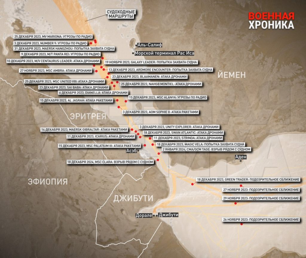 Коротко о возможностях йеменских хуситов в Красном море