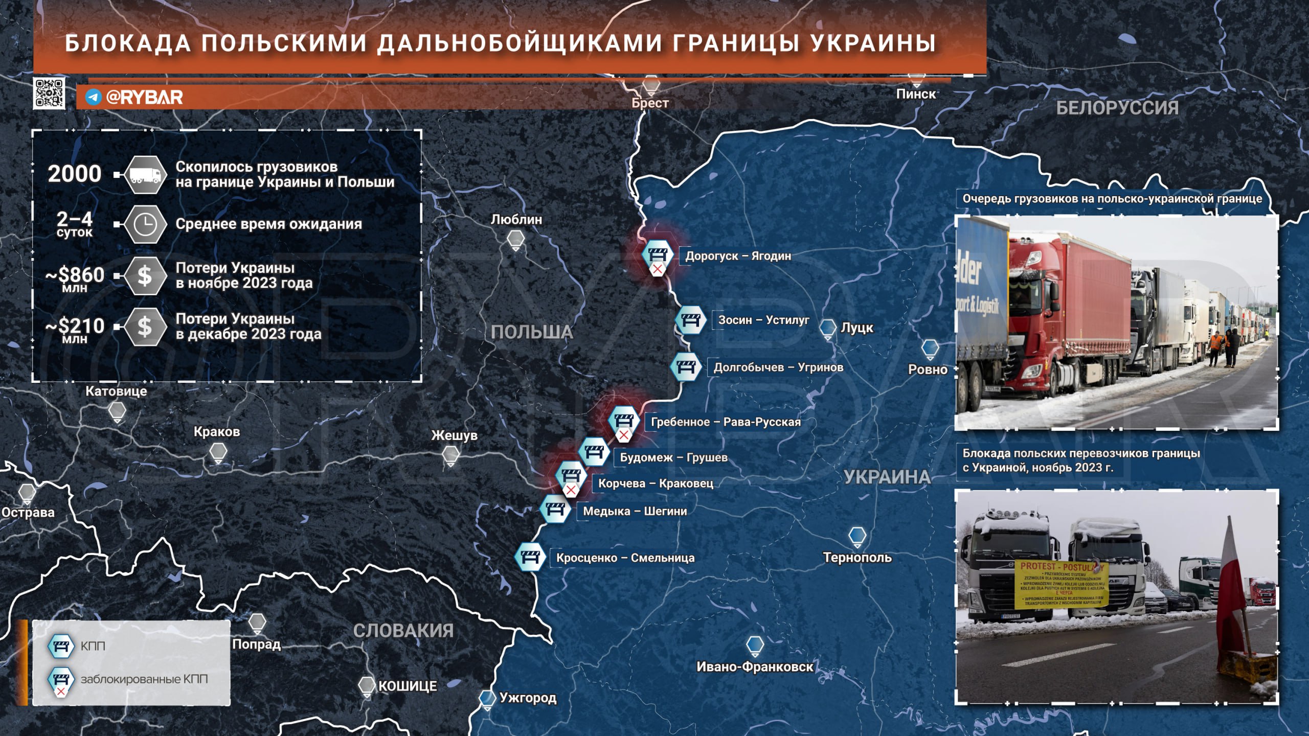 О блокаде польскими перевозчиками границы Украины