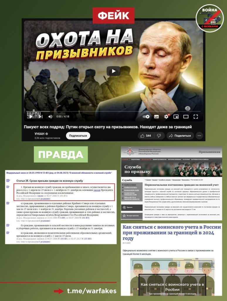 Фейк: Российские военкоматы проводят облавы на срочников, спецслужбы возвращают в РФ граждан призывного возраста из-за рубежа, сообщают украинские Telegram-каналы