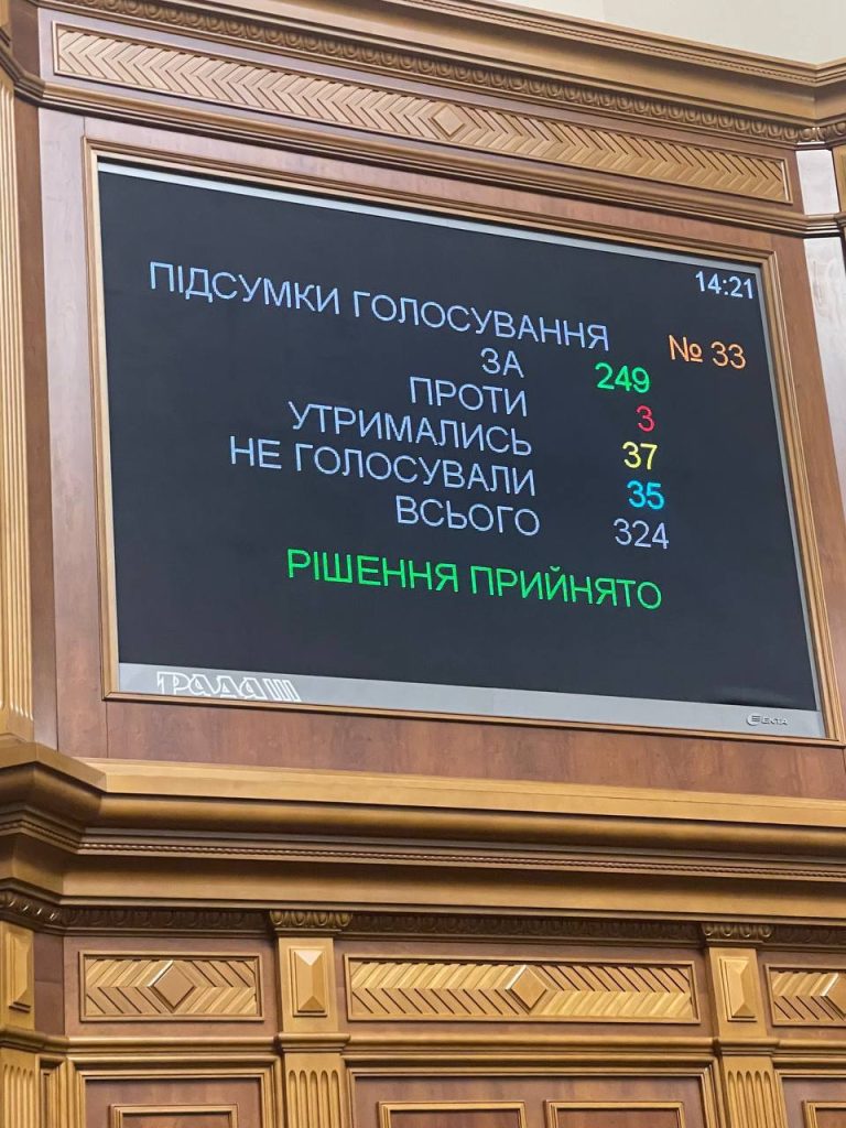 Верховная рада одобрила создание единого реестра военнообязанных, туда попадут данные граждан в возрасте от 17 до 60 лет