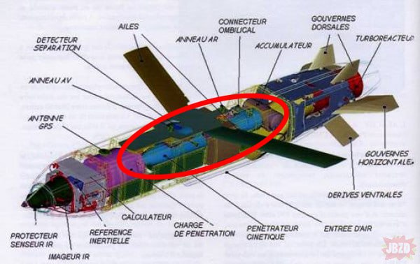 Проникающая боевая часть сбитой ракеты Storms Shadow (SCALP-EG) где-то в Крыму, затем подорванная накладным зарядом