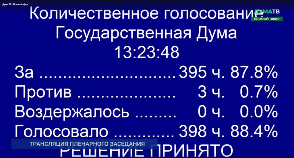 Госдума приняла в 1-м чтении проект поправок в УК РФ о конфискации имущества за фейки о российской армии