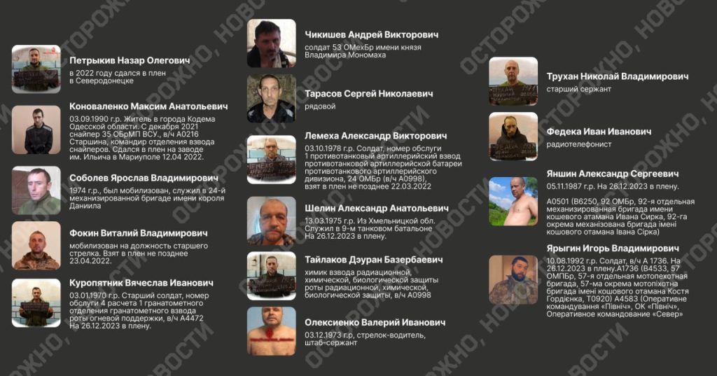 Подборка нескольких украинских пленных, ФИО и даты рождения которых совпадают с находившимися в списке сбитого Ил-76 в Белгородской области