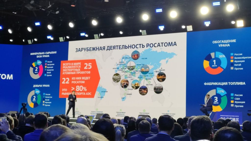 Статистика и планы Росатома