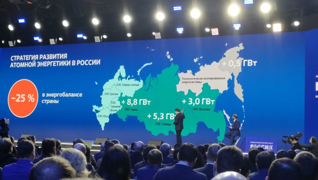 Статистика и планы Росатома