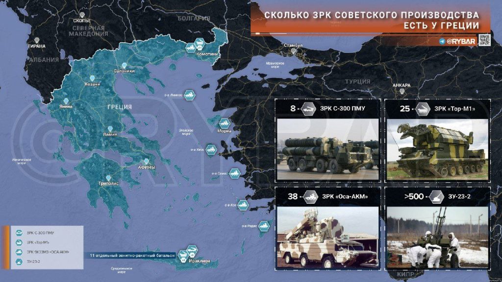 Какие средства ПВО греки могут передать ВСУ?