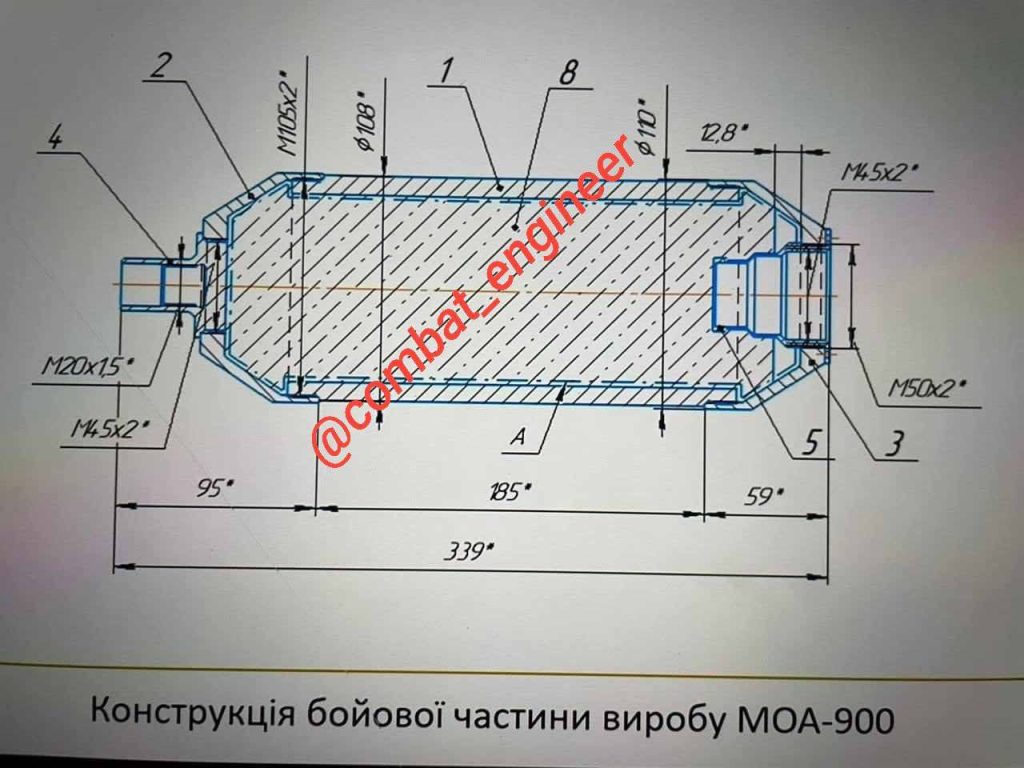 Термобарические боевые части украинских дронов-камикадзе, которые используются для ударов по объектам на территории России