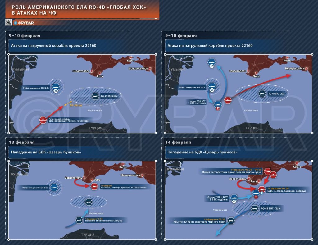 Роль беспилотника RQ-4B ВВС США в ударах по Черноморскому флоту