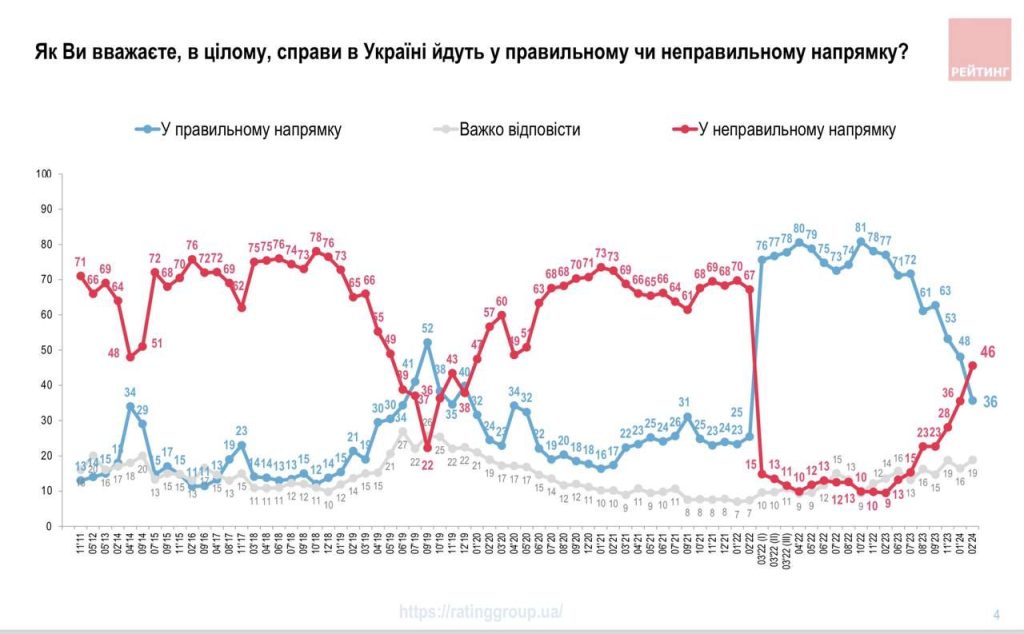 Юрий Подоляка: И на информационном фронте происходит "коренной перелом" в нашу пользу