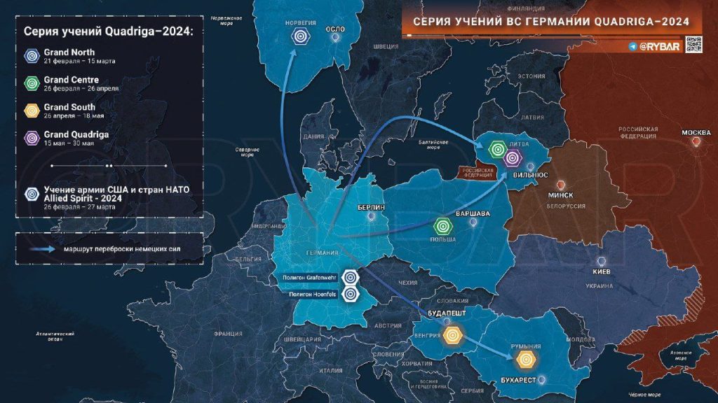 Об учениях Quadriga — 2024