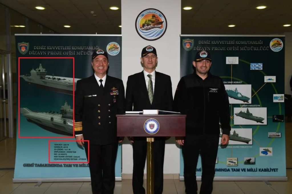 Турки «засветили» проект своего авианосца