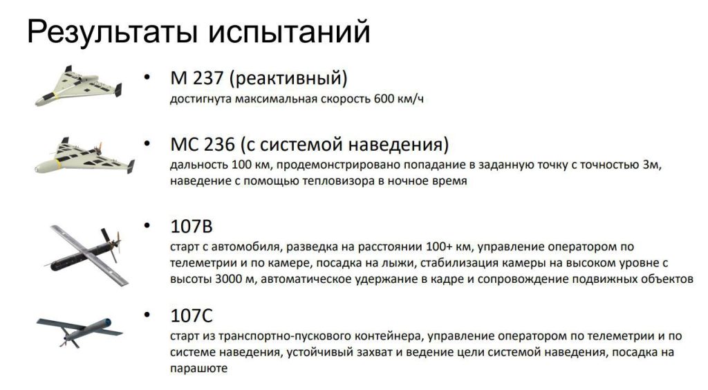 В сеть утекли внутренние иранские и российские документы с интересной информацией по поводу сотрудничества двух стран в сфере производства беспилотников