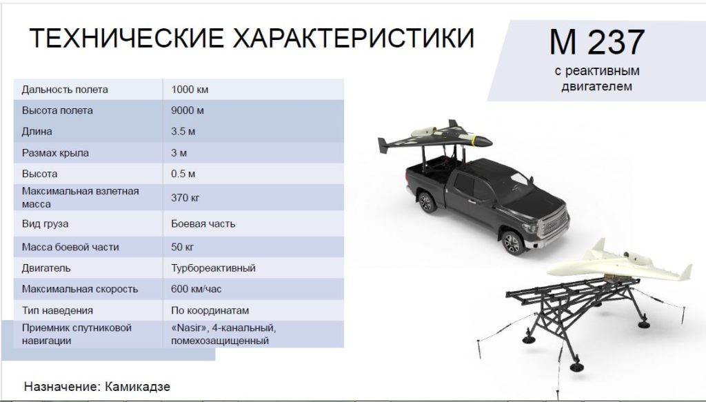 В сеть утекли внутренние иранские и российские документы с интересной информацией по поводу сотрудничества двух стран в сфере производства беспилотников