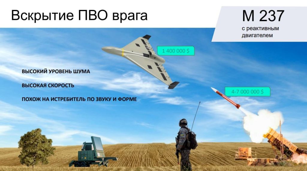 В сеть утекли внутренние иранские и российские документы с интересной информацией по поводу сотрудничества двух стран в сфере производства беспилотников