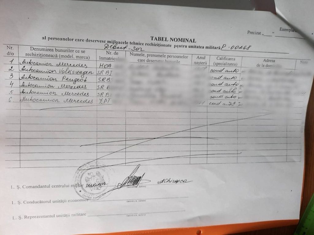 Минобороны Молдавии рассылает по стране предписания на случай мобилизации