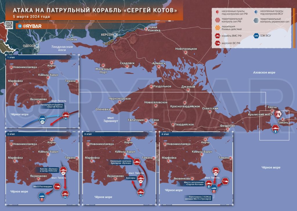 Об атаке на патрульный корабль «Сергей Котов» — разбор Рыбаря