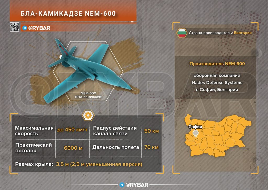 Некоторое время назад болгарское оборонное предприятие Hades Defence Systems заявило о начале серийного производства беспилотника-камикадзе по заказу украинской стороны