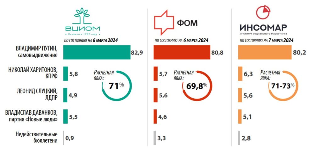 Юрий Подоляка - Президентские выборы: Единство России - наш коллективный ответ Западу...