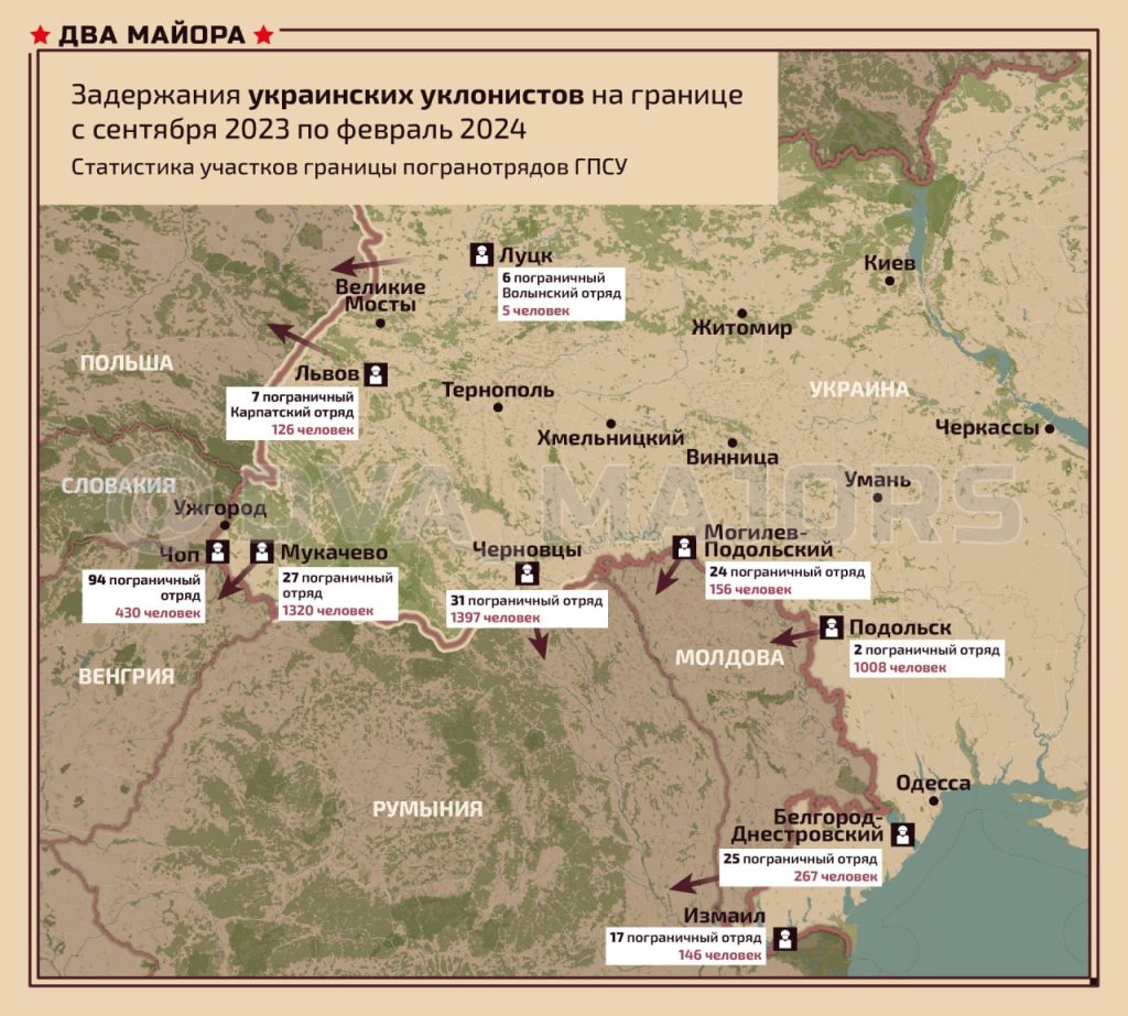 Данные из-за линии фронта о том, кто же из погранотрядов ГПСУ больше поймал своих граждан с сентября 2023 г. по февраль 2024 г.