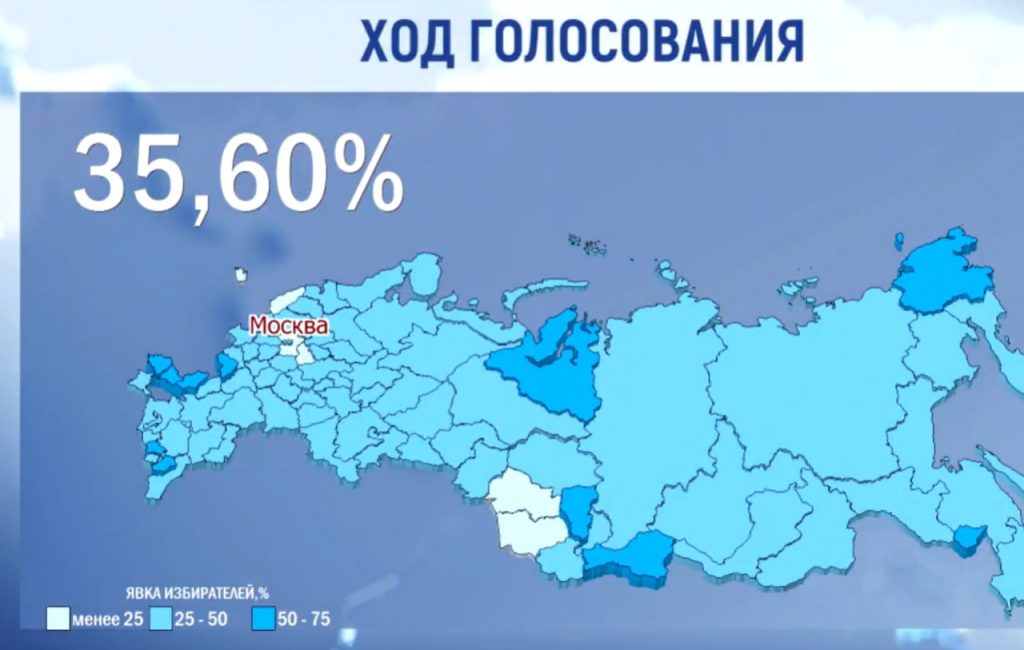Избирательные участки закрылись по всей России. Первый день голосования на выборах благополучно завершился.