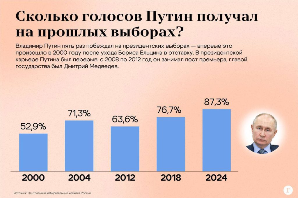 Юрий Подоляка: Результат, который вряд ли кто-то сумеет повторить...