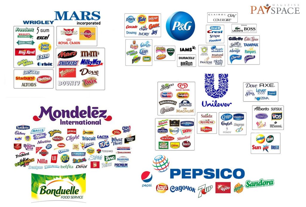 Киев по требованию Запада ликвидирует свой перечень «международных спонсоров войны»