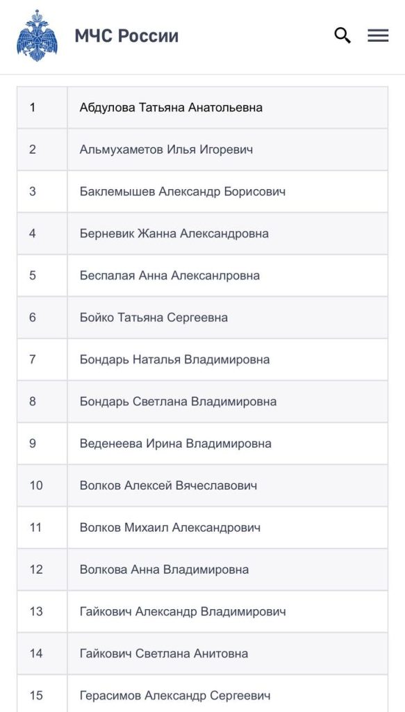 МЧС опубликовало список опознанных погибших в теракте, в нем 68 человек
