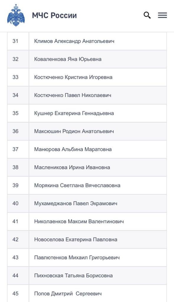 МЧС опубликовало список опознанных погибших в теракте, в нем 68 человек