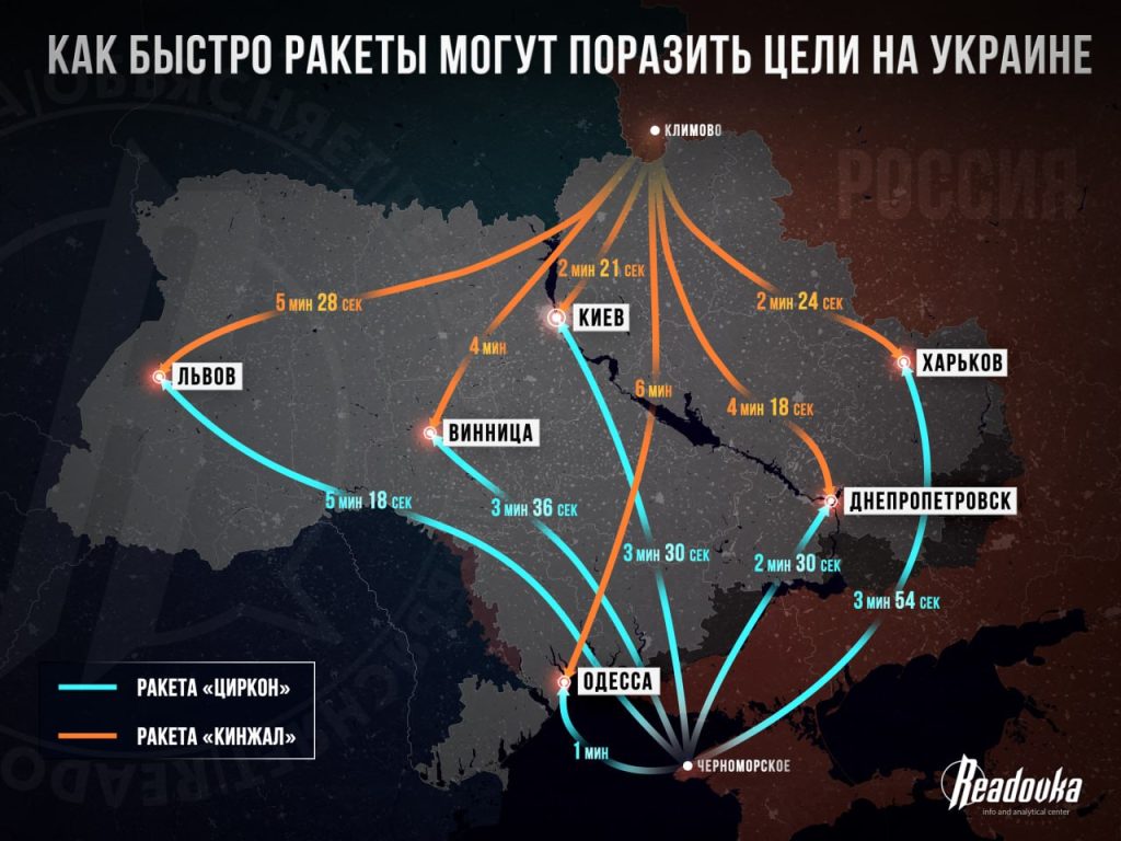 Мгновенная кара: как быстро ракеты могут поразить цели на Украине