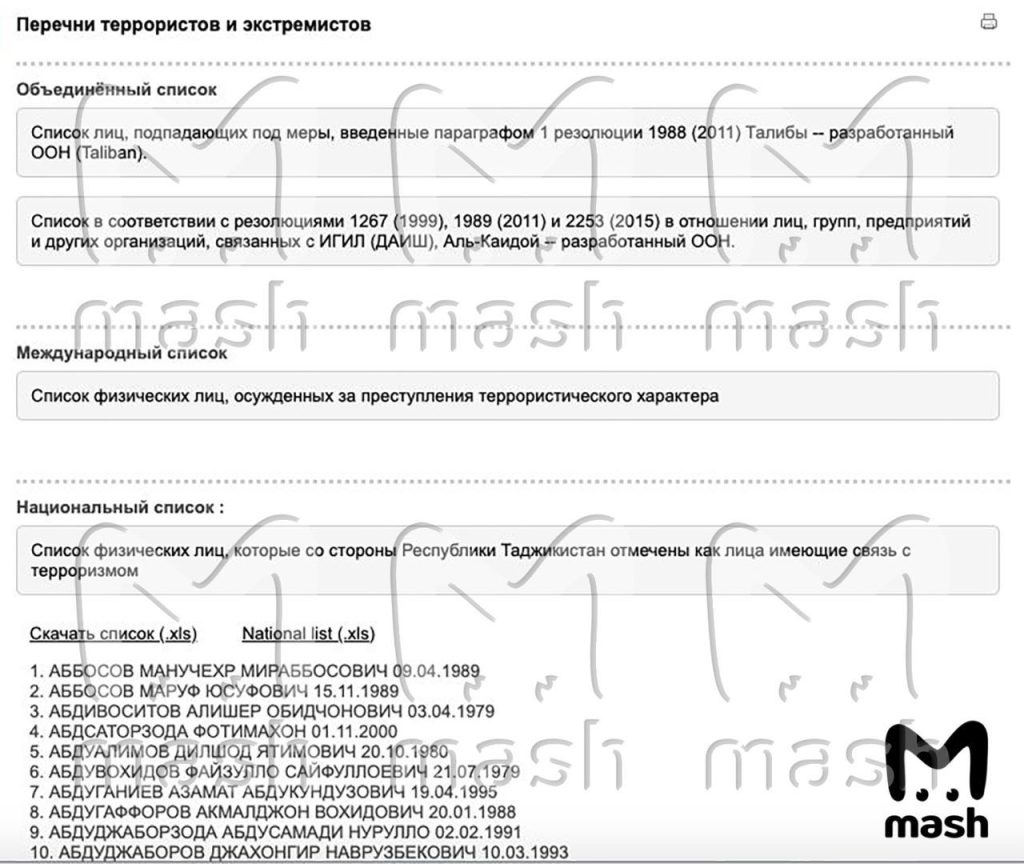 Родной брат задержанного террориста Далержона Мирзоева четыре года находился в Сирии
