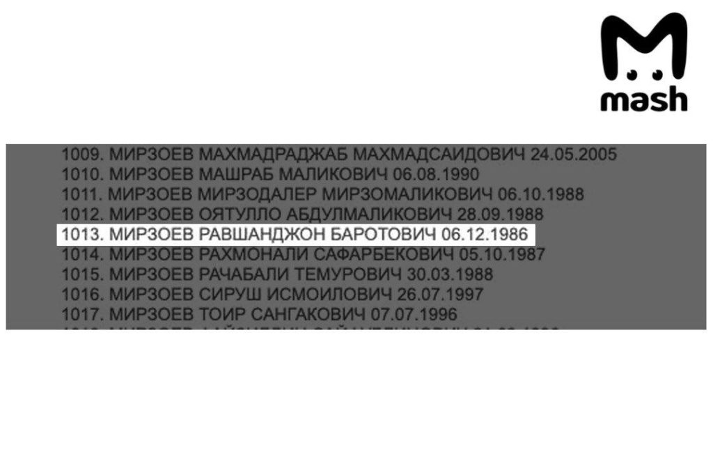 Родной брат задержанного террориста Далержона Мирзоева четыре года находился в Сирии