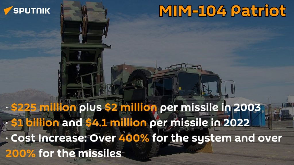 Американский ВПК поднял цены, чтобы нажиться на украинском кризисе