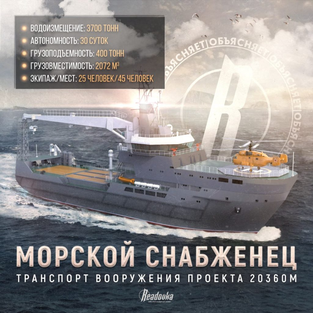 Морской снабженец: транспорт вооружения проекта 20360М