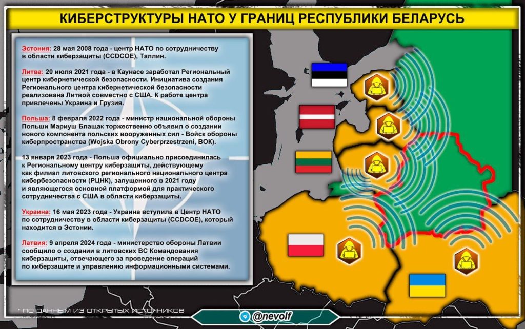 НАТО размещает киберподразделения у границ РФ и РБ