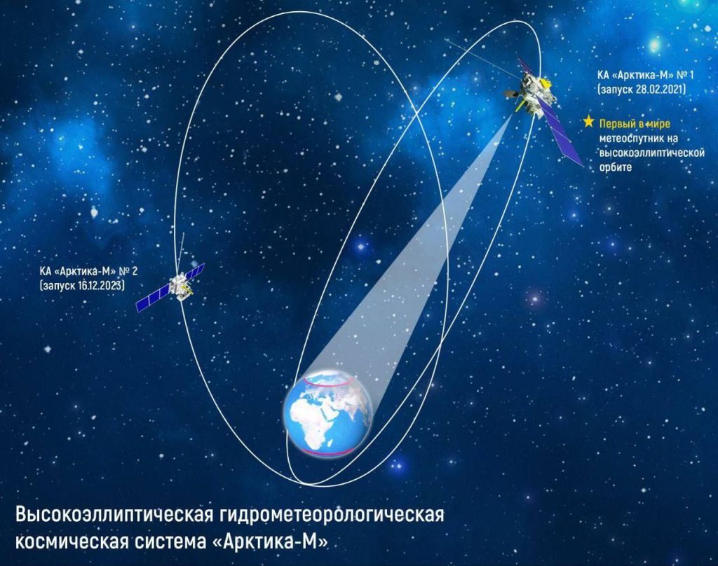 Первая в мире космическая система наблюдения за Арктикой принята в эксплуатацию, сообщает "Роскосмос"